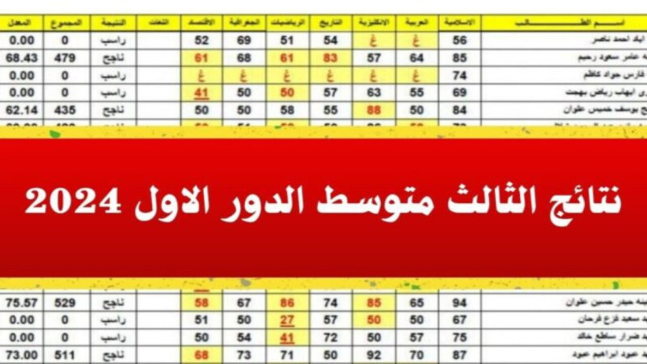 رابط الاستعلام عن نتائج الثالث متوسط 2024 محافظة ديالي عبر موقع وزارة التربية العراقية