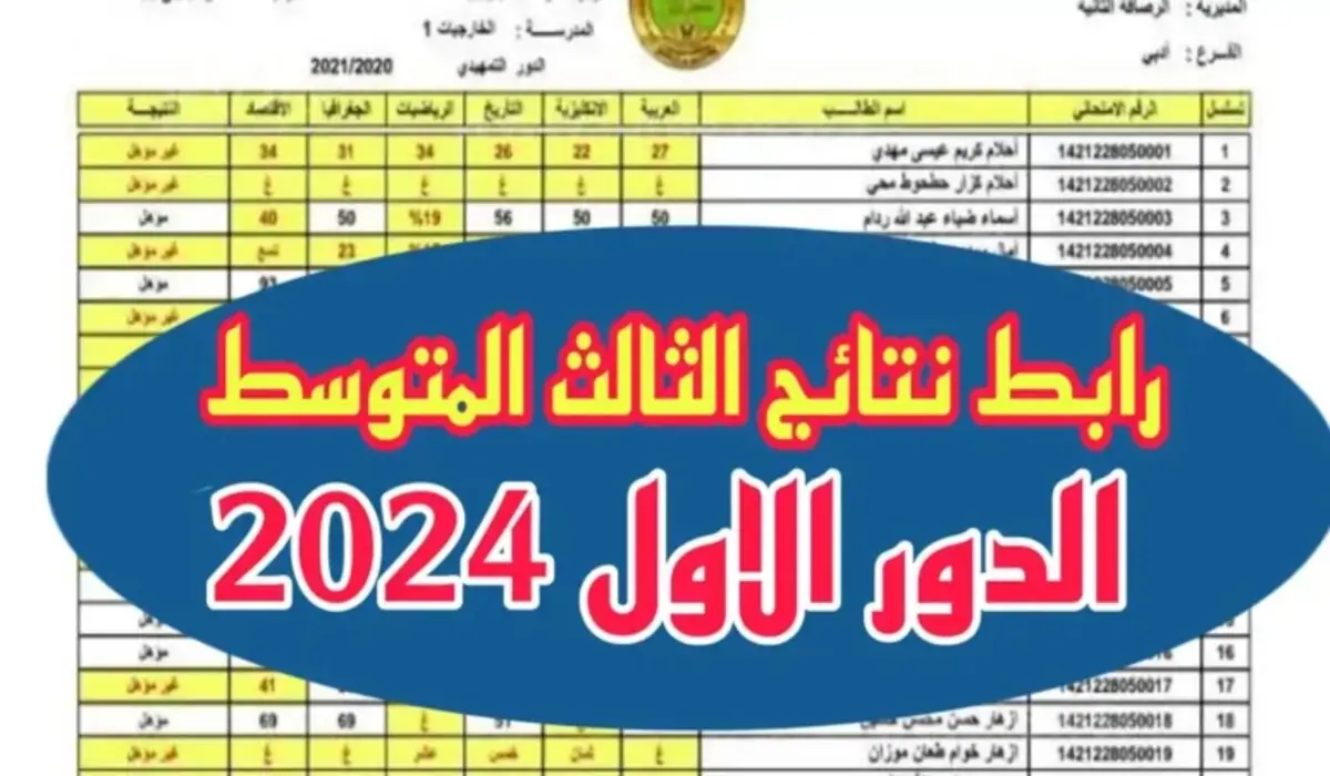 رابط مباااشر.. طريقة الاستعلام عن نتائج الثالث متوسط 2024 محافظة ذي قار موقع نتائجنا الدور الاول